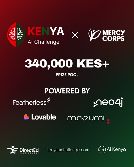 Kenya AI Challenge 2026