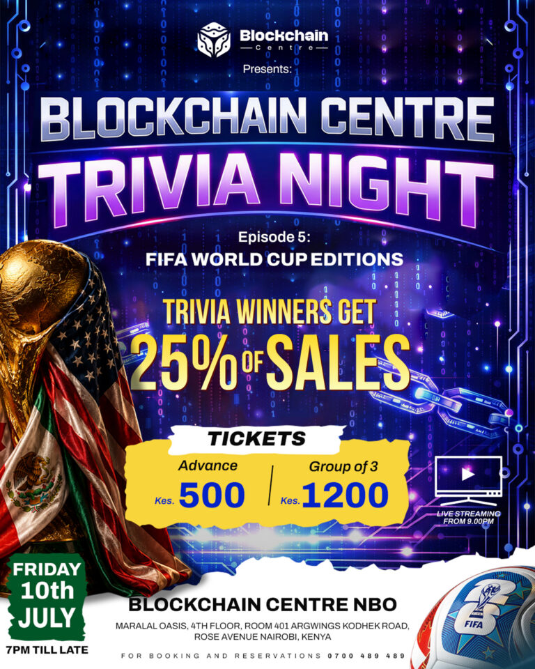 Trivia Night Ep. 5 World Cup Edition